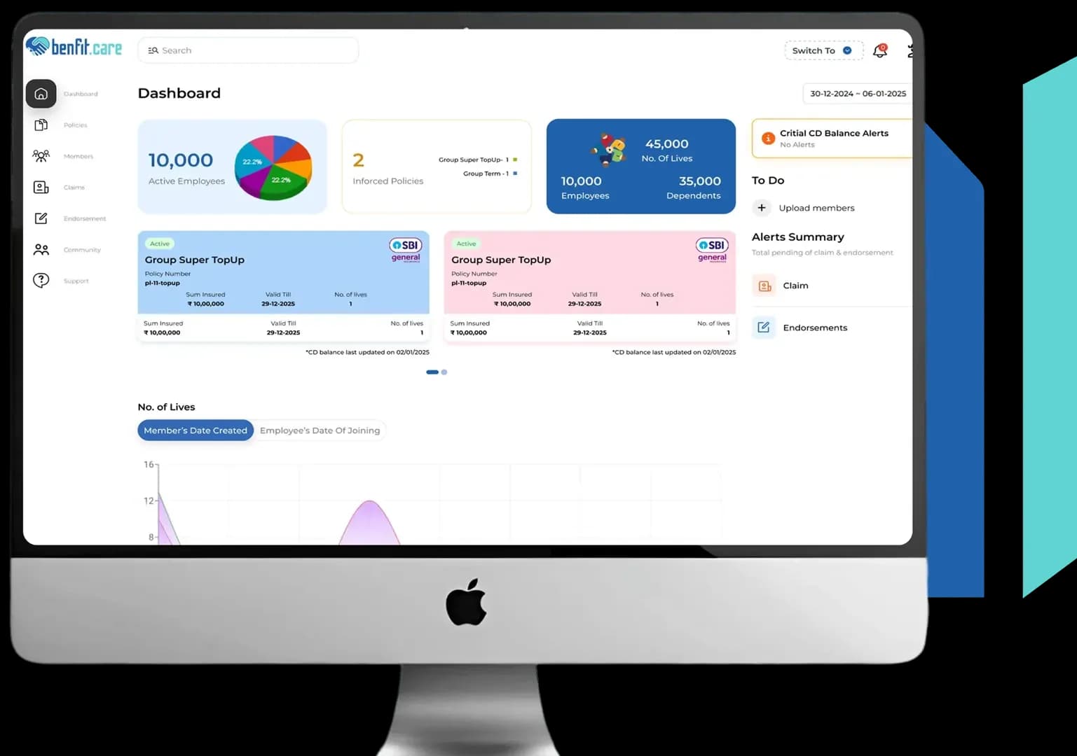 Centralized HR dashboard empowering teams to manage employee benefits efficiently